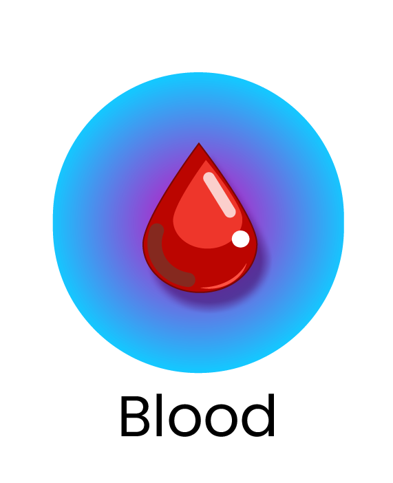 Human Blood Parasite Screen